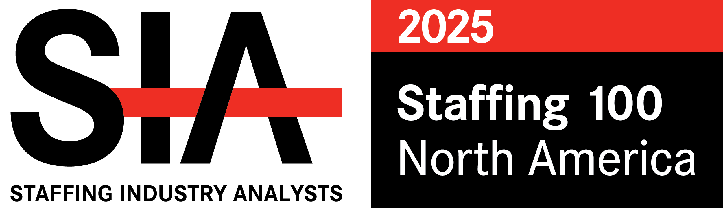 SIA2023